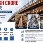 Nomura Report Conflict costs India ₹14.15 lakh crore annually, equivalent to 4.3% of the country's GDP.